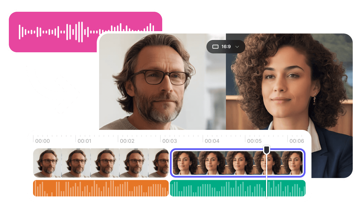 Transform Dialogues into Engaging Video Podcast